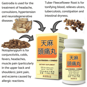 Gastrodia, tuber fleeceflower root, and notopterygium are key ingredients of lao wei's gastrodia combo dietary supplement pills.
