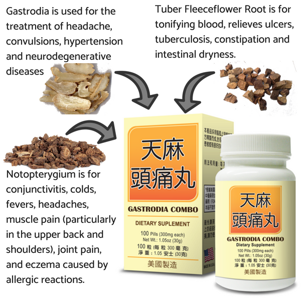 Gastrodia, tuber fleeceflower root, and notopterygium are key ingredients of lao wei's gastrodia combo dietary supplement pills.