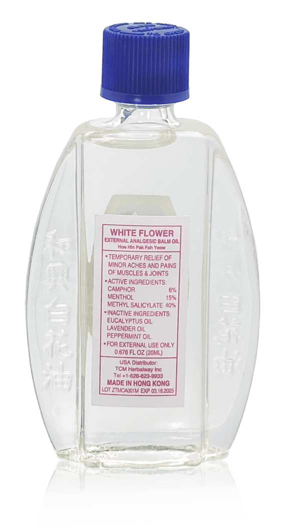 Backside label of clear fancy oval-shaped bottle containing 0.676 fluid ounces (20 milliliters) of analgesic balm. English text for usage, active ingredients, inactive ingredients, caution statement, USA distributor, manufacturer info.