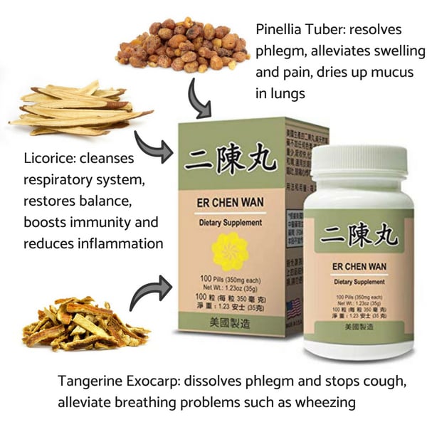 Pinellia Tuber, Licorice, and Tangerine Exocarp are key ingredients of Lao Wei's Er Chen Wan Dietary Supplement pills.