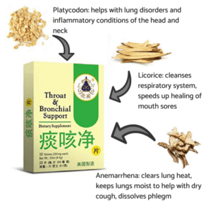Key ingredients are platycodon, licorice, and anemarrhena.