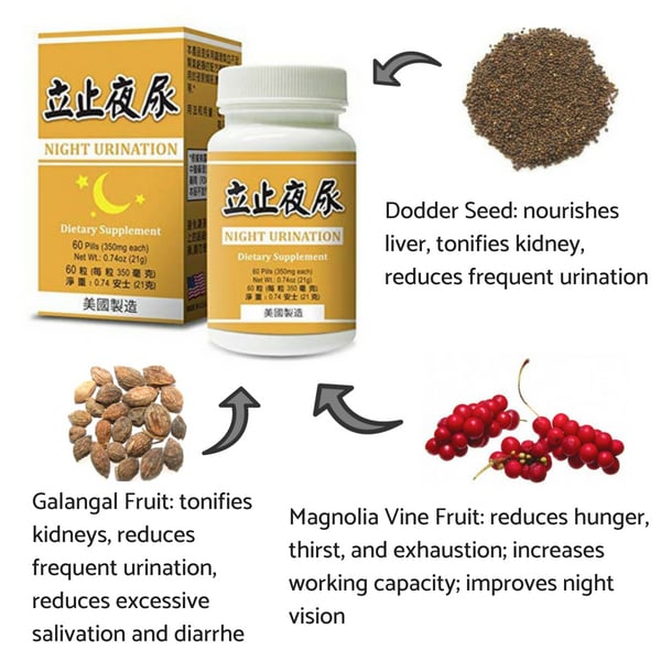 Key ingredients are dodder seed, galangal fruit, and magnolia vine fruit.