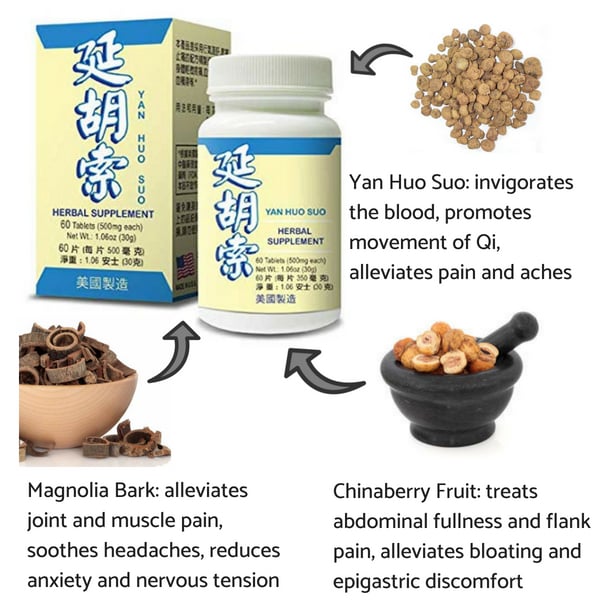 Key ingredients are yan huo suo, magnolia bark, and chinaberry fruit.