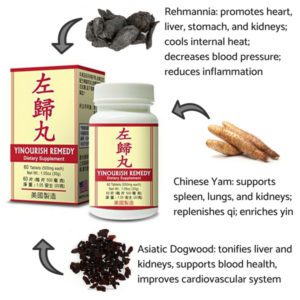 Key ingredients are rehmannia, chinese yam, and asiatic dogwood.