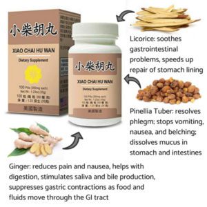 Key ingredients are licorice, pinellia tuber, and ginger.