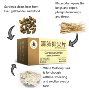 Image of Gardenia Combo three herbs and their functions in this formula