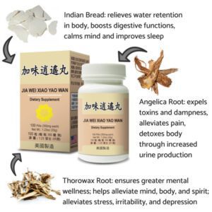 Image of Jia Wei Xiao Yao Wan (Qi Harmony Combo) - by Lao Wei three herbs with description of their functions in this formula