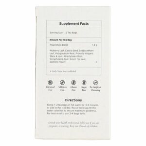 image of Sugar Controller Herb Tea - by Health King back panel, suggested uses