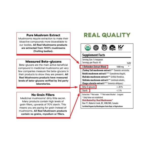 Two parts. On the right side are supplement facts including serving size, ingredients, distributor information, and logos for USDA organic, gluten-free, non-GMO, vegan, and kosher check. On the left side are ingredient highlights of pure mushroom extract, measured beta-glucans, and no grain fillers.