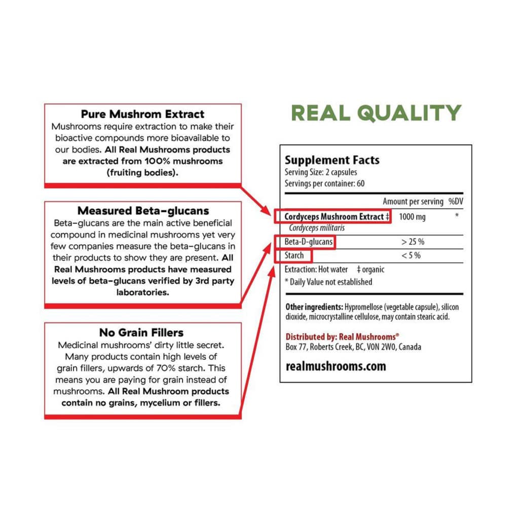 Two parts. On the right side are supplement facts including serving size, ingredients, and distributor information. On the left side are ingredient highlights of pure mushroom extract, measured beta glucans, and no grain fillers.