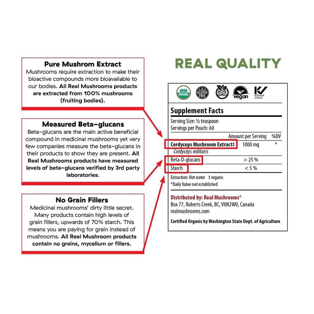 Two parts. On the right side are supplement facts including serving size, ingredients, distributor information, and logos for USDA organic, gluten-free, non GMO, vegan, and kosher check. On the left side are ingredient highlights of pure mushroom extract, measured beta glucans, and no grain fillers.