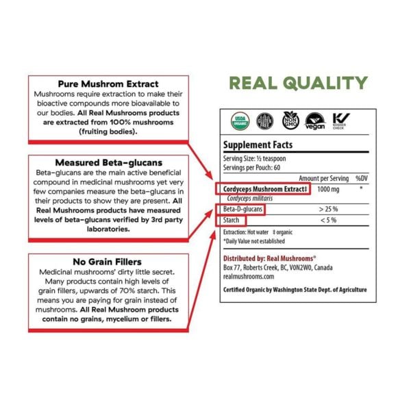 Two parts. On the right side are supplement facts including serving size, ingredients, distributor information, and logos for USDA organic, gluten-free, non GMO, vegan, and kosher check. On the left side are ingredient highlights of pure mushroom extract, measured beta glucans, and no grain fillers.