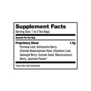 Back of package label with serving size, 1.5 grams amount per tea bag with proprietary blend ingredients.