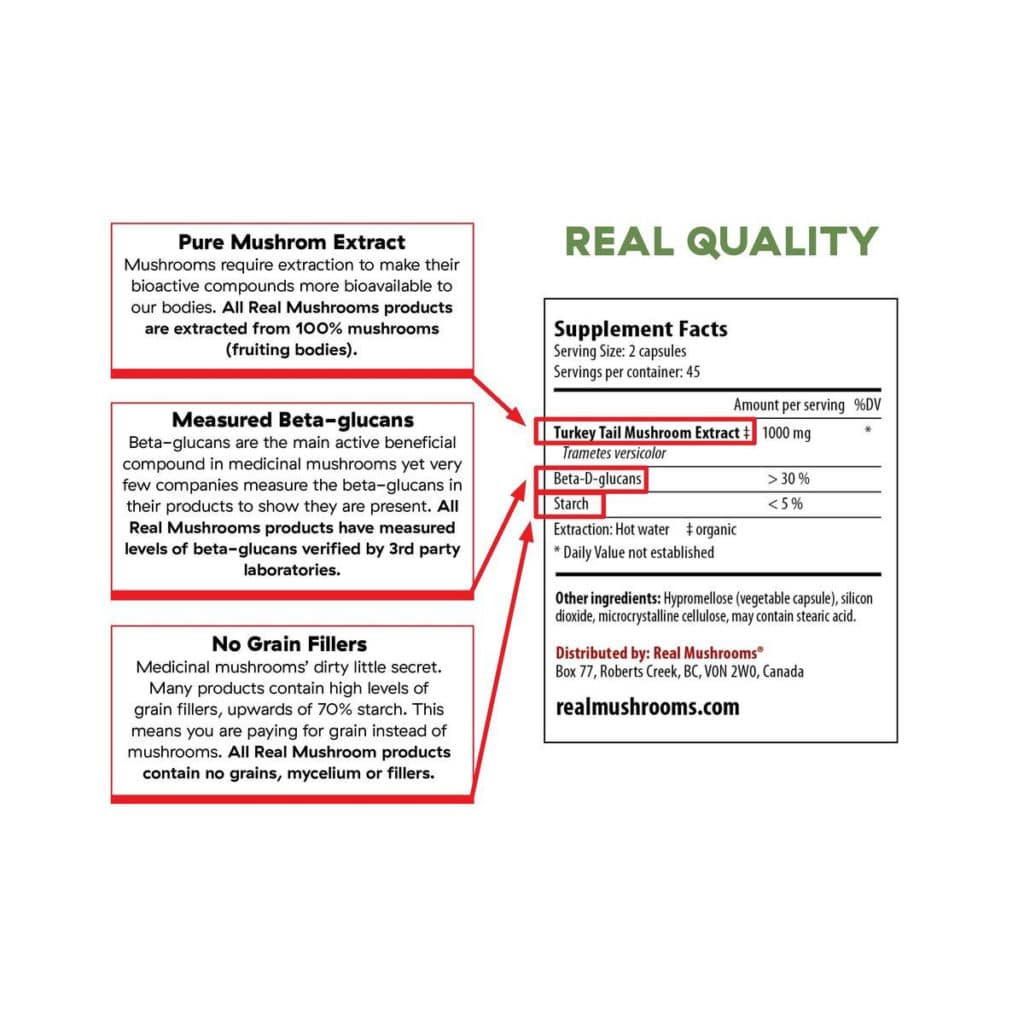 Two parts. On the right side are supplement facts including serving size, ingredients, and distributor information. On the left side are ingredient highlights of pure mushroom extract, measured beta-glucans, and no grain fillers.
